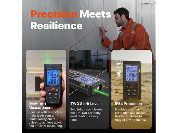 Black Canyon Laser Measuring Tool