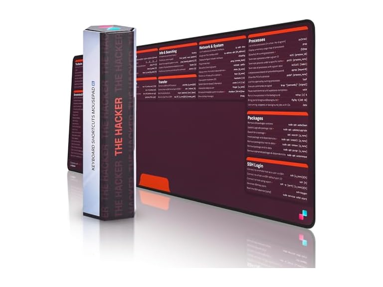Keybeak Linux Command Mouse Pad, 31.5x11.8"