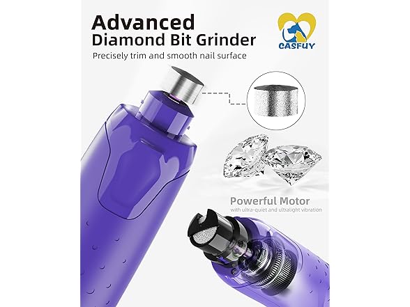 Casfuy B0C9M3GFXN Dog Nail