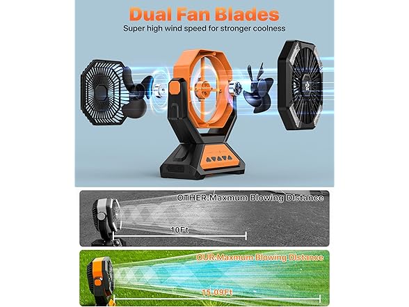 Doviluxe Rechargeable Fan
