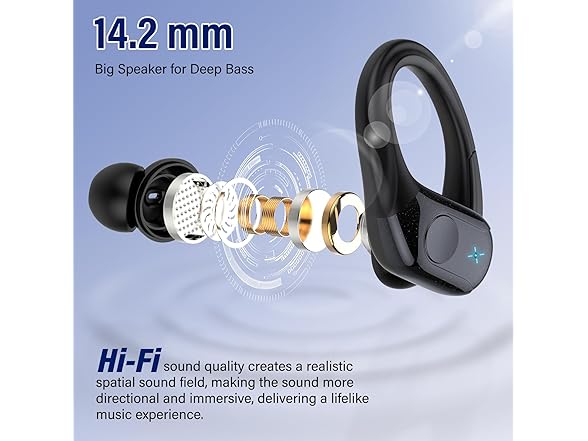 Qecnato 5.4 Wireless Earbuds