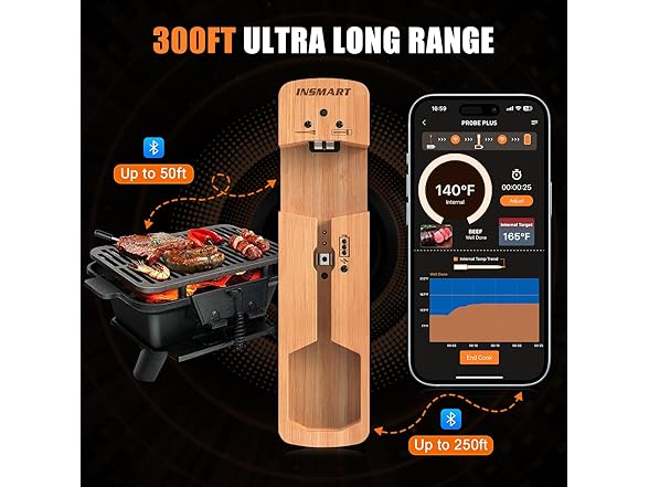 INSMART Wireless Meat Thermometer