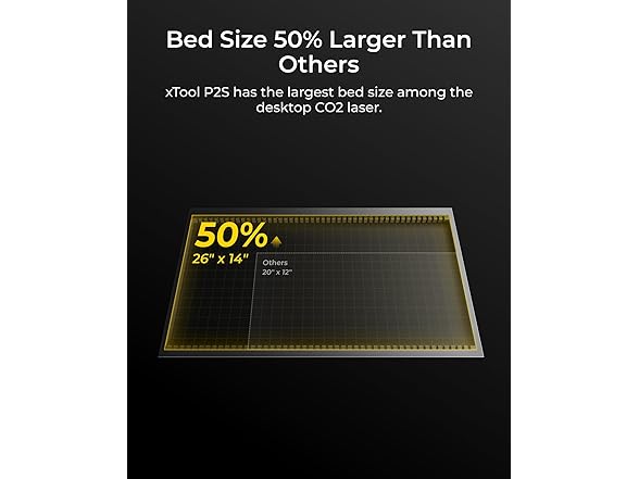xTool RP1030630 P2S 55W CO2 Laser Cutter Grey - Gallery 6