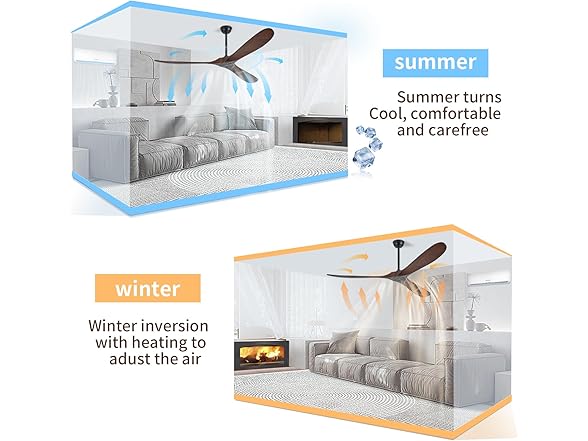 Zronon Outdoor Ceiling Fan No Light