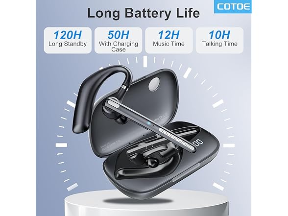 COTOE Bluetooth Headset V5.3