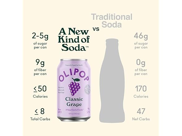 1CT OLIPOP Classic Grape Prebiotic Soda