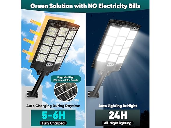 TOWPONICS 167-L-2 9800W Solar Street Light 2pk