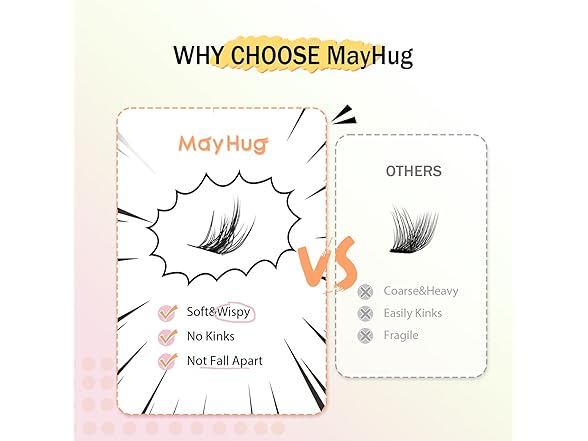 MayHug 88Pcs 8-16MIX DIY Lash Extension