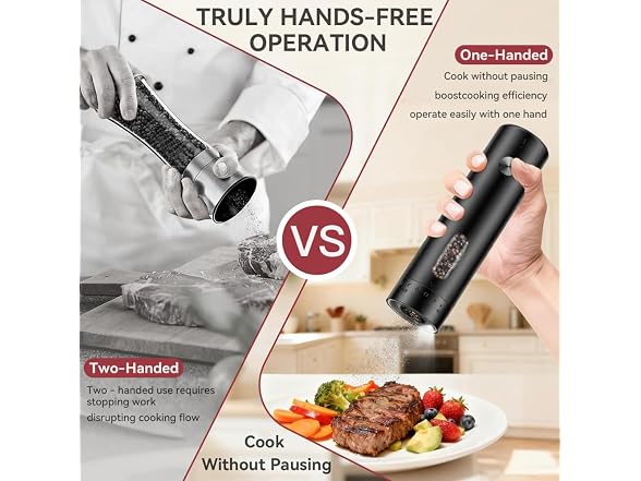 Safashy Electric Salt and Pepper Grinder Set