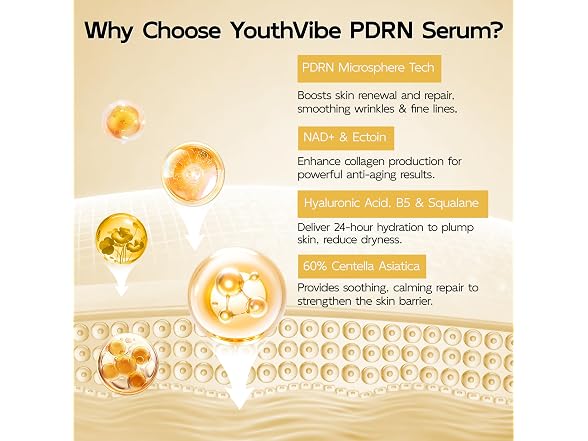 0.5% PDRN Serum for Face