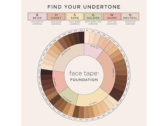 tarte face tape full-coverage foundation: Your Choice