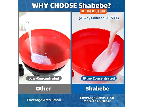 Shabebe 2 Gallon Super Stick Rock Glue - Gallery 2