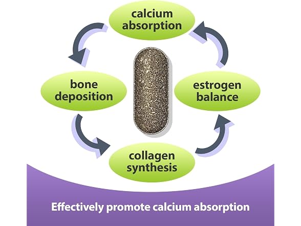 PureBotan EuBone Bone Calcium Supplement