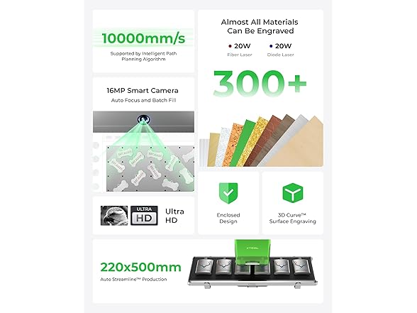 xTool RP5010341 xTool F1 Ultra 20W Dual Laser Engraver