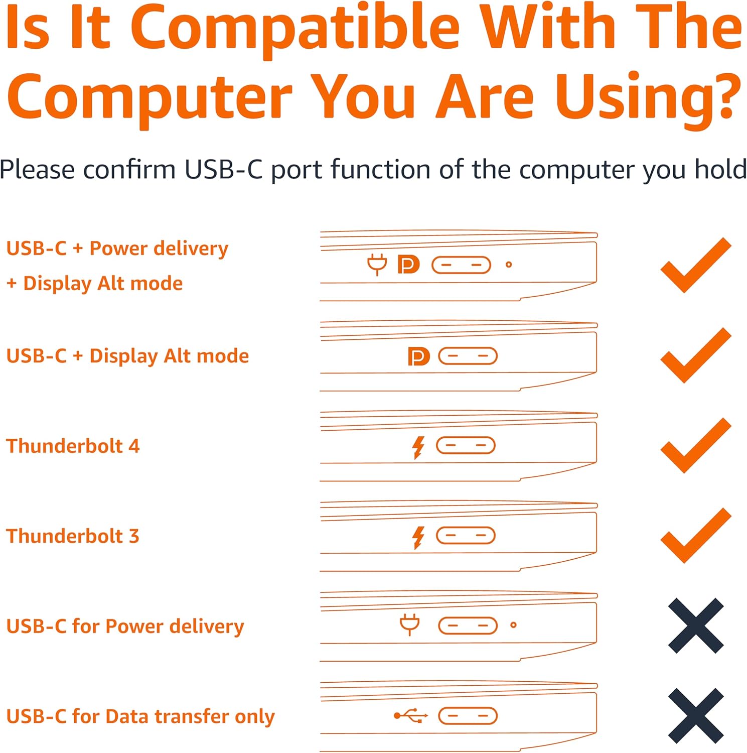 Amazon Basics USB-C to HDMI Cable Adapter - Gallery 11