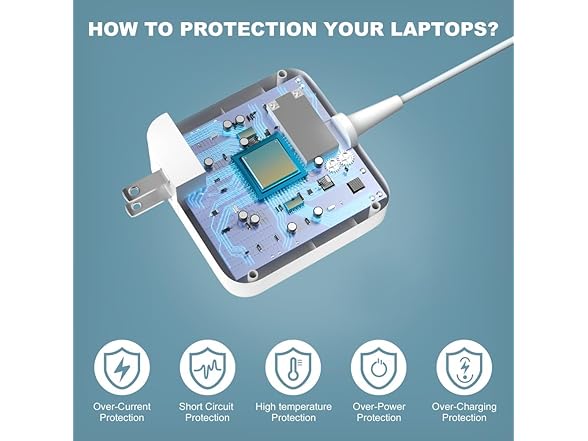 Givehooy 85W T-Tip Charger