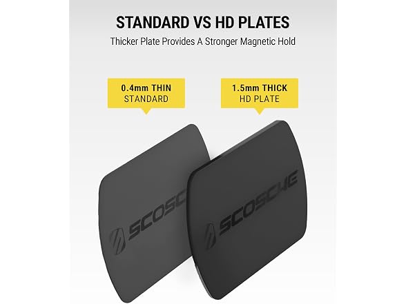 Scosche MagicMount Replacement Metal Plate Kit