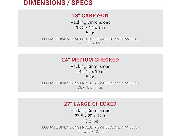 SwissGear 8020 Eclipse Hardside Expandable Luggage, 3-Piece Set