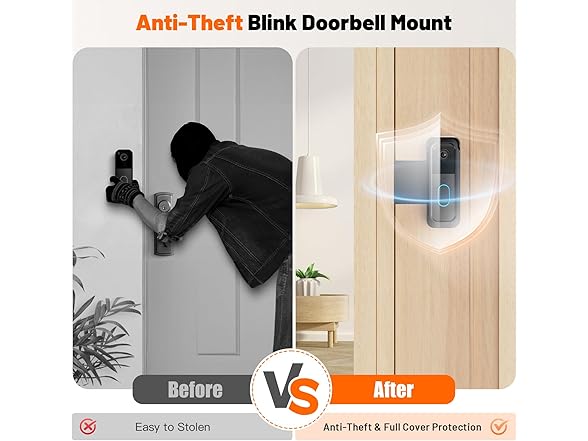 Satisure Blink Doorbell Mount