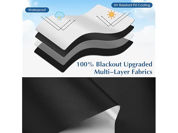PATTENGO Blackout Curtains for Bedroom