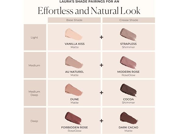 Laura Mercier RoseGlow Caviar Stick Eye Shadow