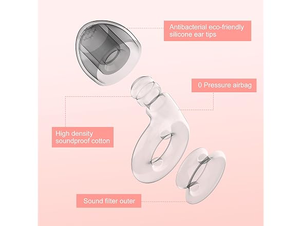 Beinkap 2 Noise Cancelling Ear Plugs