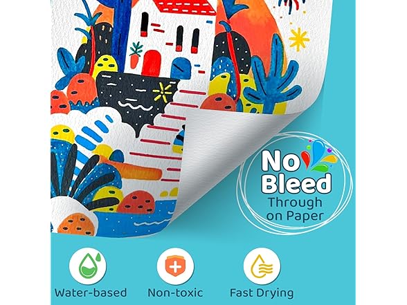 36 Set Dual-tip Acrylic Marker