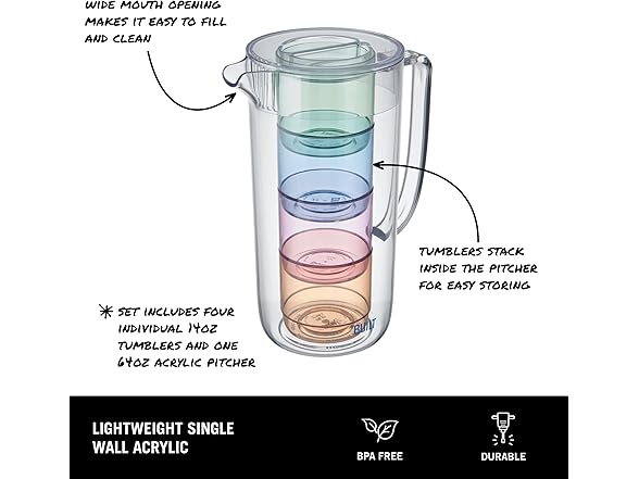 BUILT Acrylic Lagoon Pitcher With 4 Stackable Tumblers