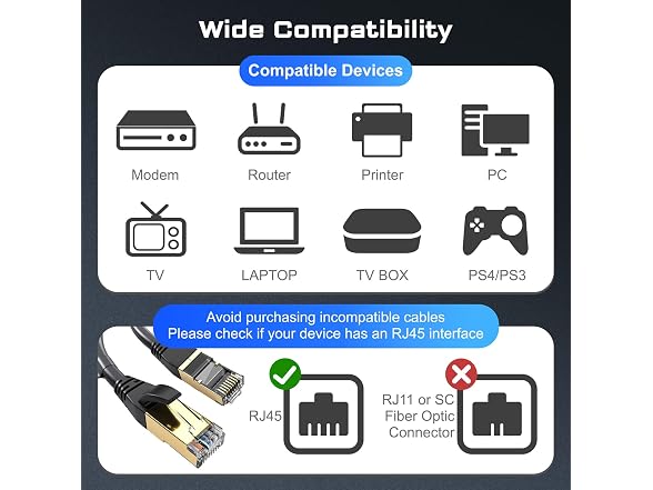 DbillionDa DbillionDa Cat 8 Ethernet Cable 40Gbps