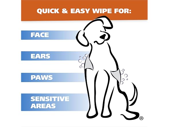 Wahl Refresh Massive Dog Wipes, Lavender Chamomile