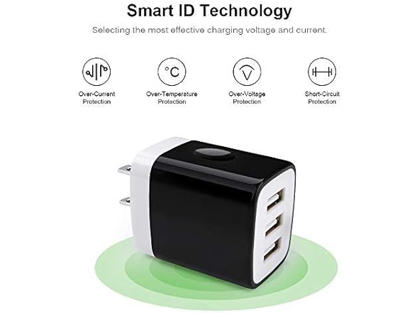 Sicodo 2pk USB Wall Charger, 3-Port