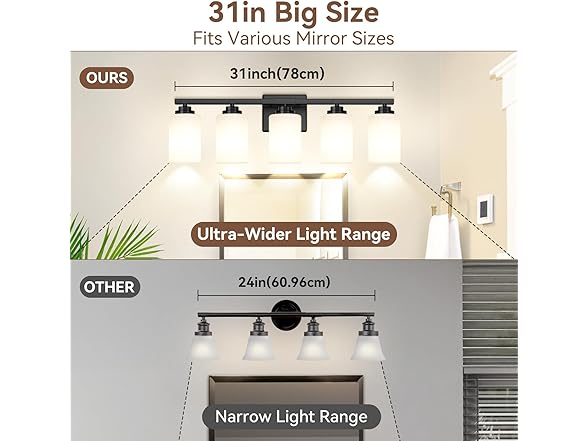 VerRon 5-Light Bathroom Light Fixture