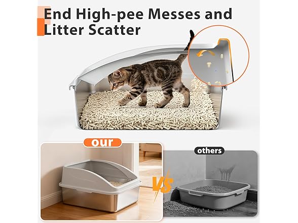 AIPERRO 2 Pack Stainless Steel Cat Litter Box