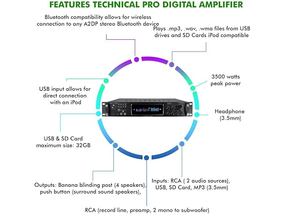 Vaiyer 7.2Ch 3500W Amp w/ 5.25" Spkrs (8-Pk)