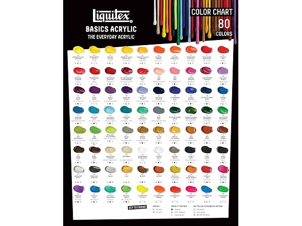 Liquitex Basics Acrylic Paint 4oz 810 Light Portrait Pink