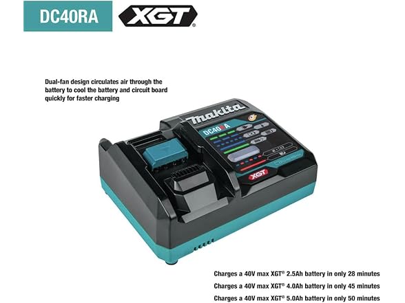 Makita GRJ02M1 40V Recipro Saw