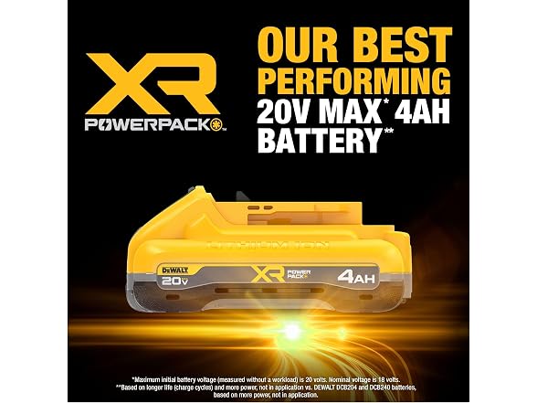 Dewalt DCB2104-2 20V MAX XR POWERPACK Battery