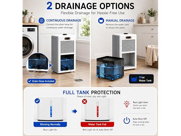 WoEleLigt Dehumidifiers for Home, White Grey