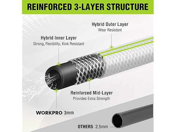 WORKPRO Garden Hose 5/8 in.x 100ft Pink