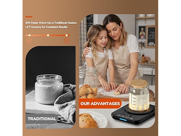 FJR Sourdough Starter Warmer Mat