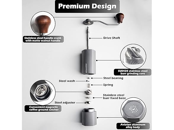 Mavengrind Coffee Bean Grinder