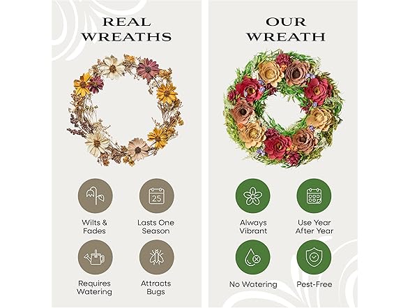 National Tree Company 17" Spring Wood Curl Wreath