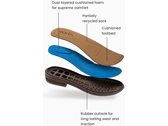 Earth Women's JAVAS Slip-on Penny