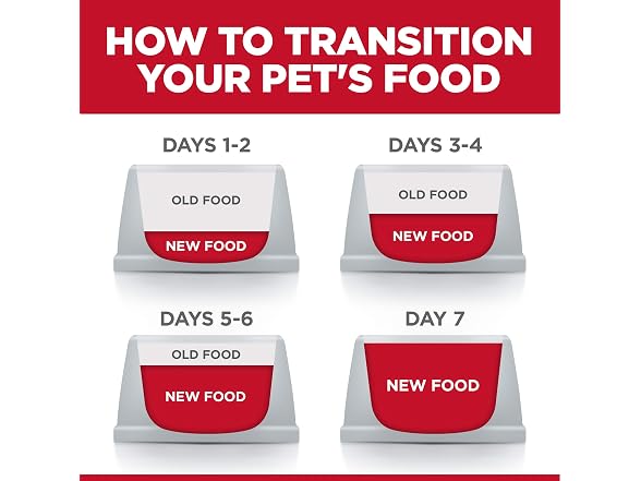 12PK Hill's Science Diet Adult 1-6 Wet Cat Food