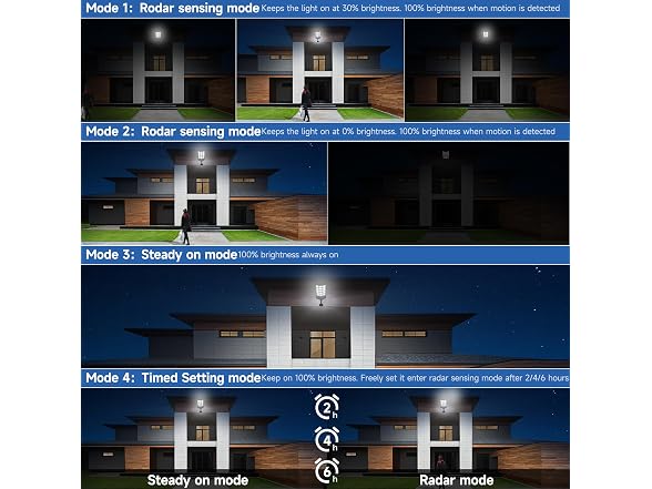 Oneluner Solar Street Light 4-Pack