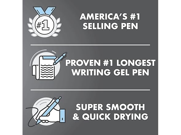 PILOT G2 Premium Rolling Ball Gel Pens, Extra Fine Point, Black Ink