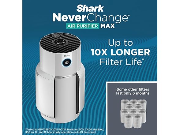 Shark R-HP302 Air Purifier White
