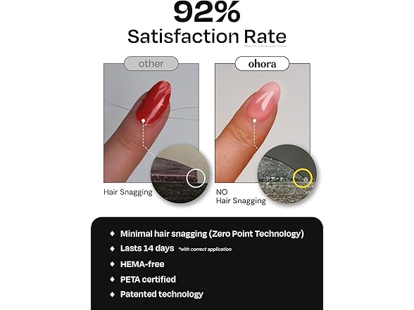 ohora Semi Cured Gel Nail Strips