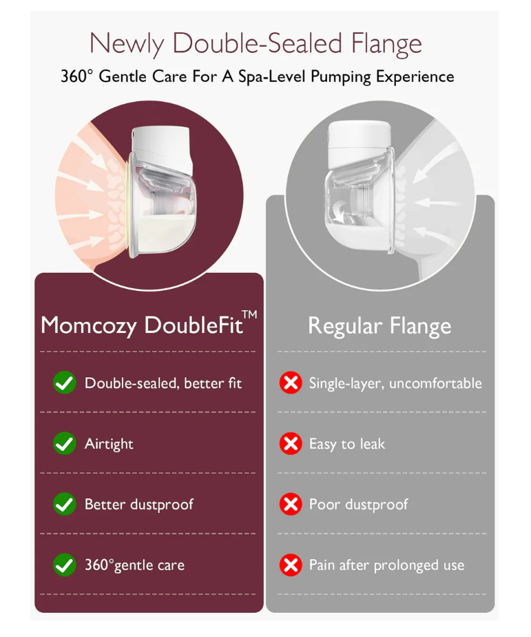 Momcozy S12 Pro Wearable Hands-Free Breast Pump - Gallery 8