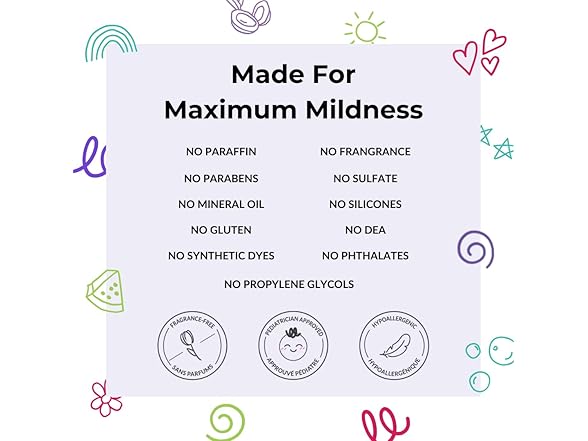 Love Ur Curls Kids Detangler Leave in Conditioner